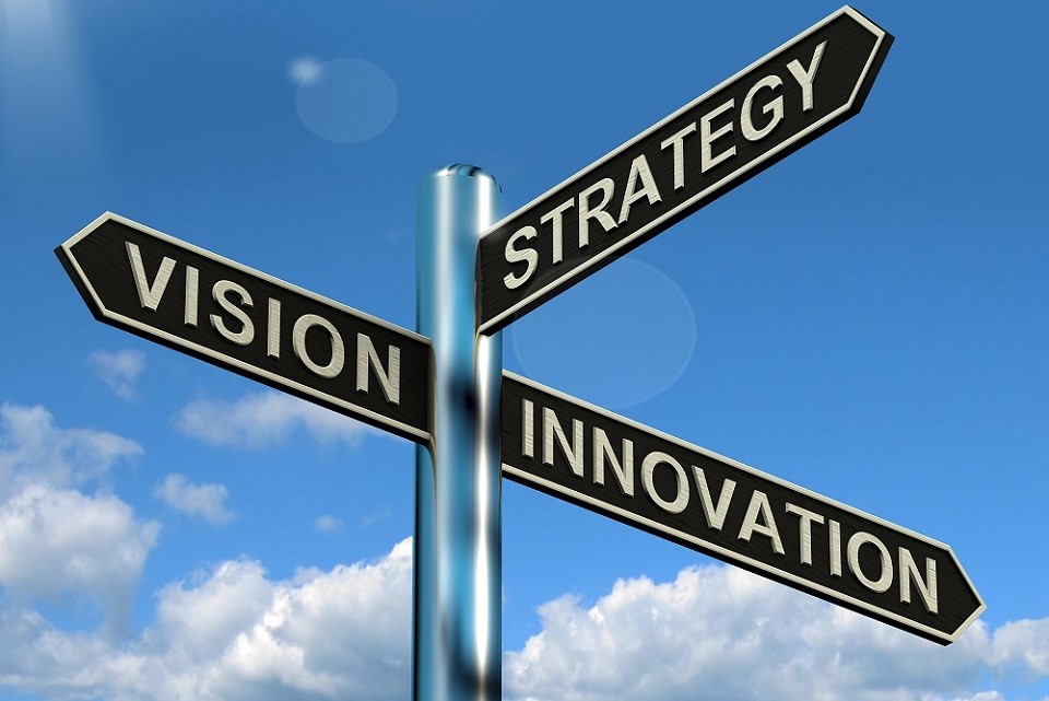 What is Innovation and How People Mess It Up