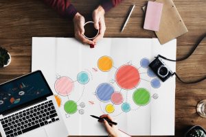 Business Process Management or Robotic Process Automation