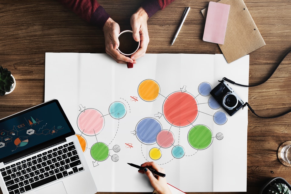 Business Process Management or Robotic Process Automation