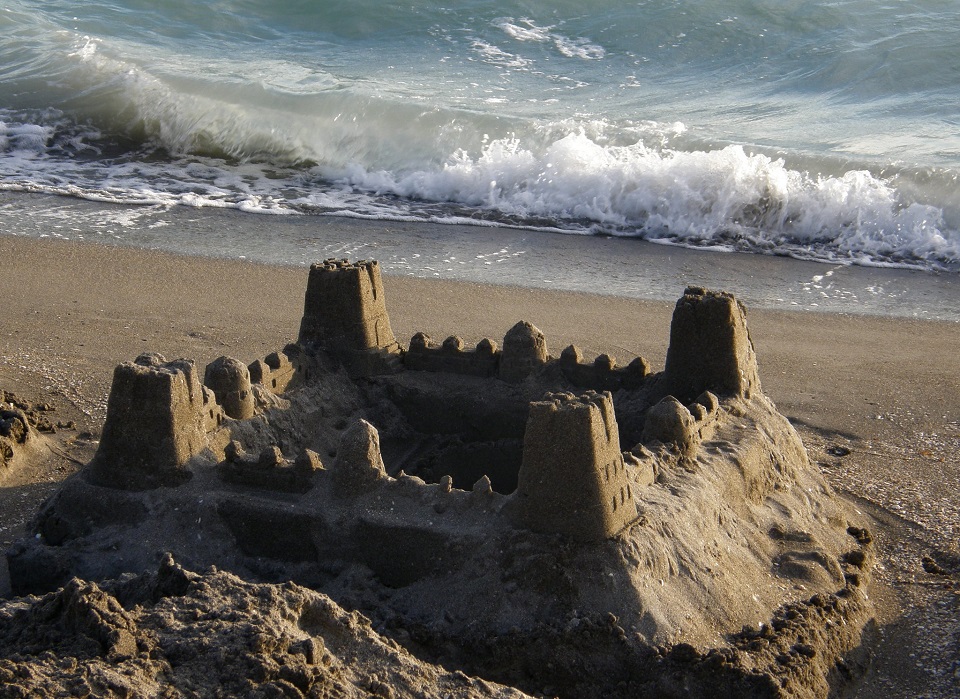 How to Do What, When, Where