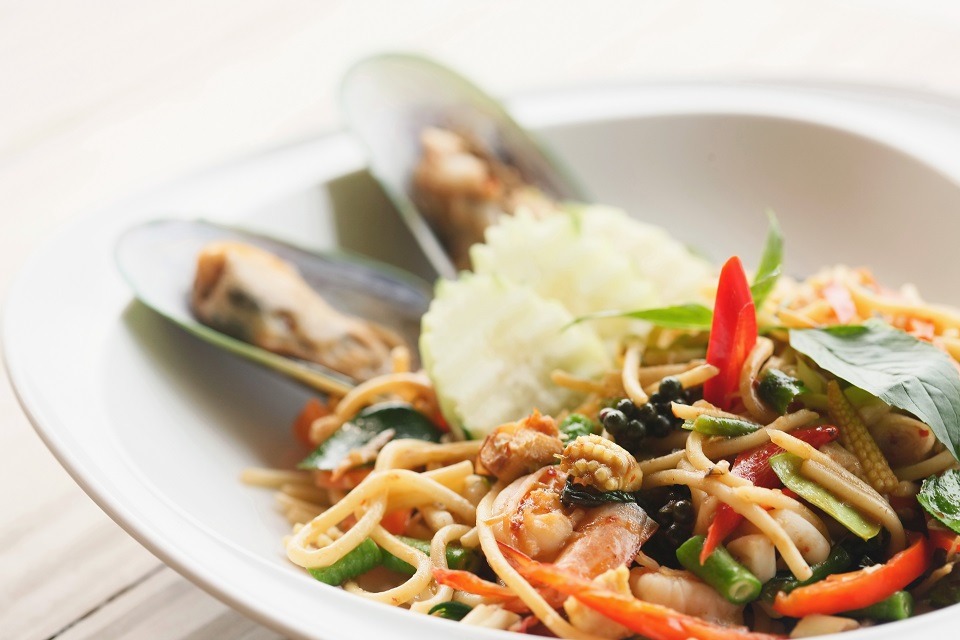 Product Development - Follow The Plate