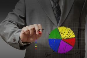Market Segmentation Pie Chart